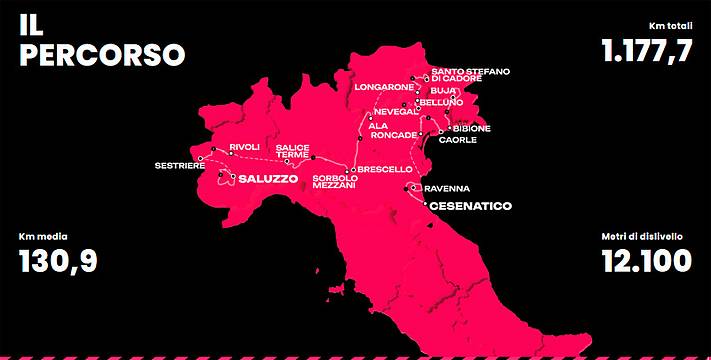 Giro d'Italia Women 2026 Percorso e tutte le Tappe