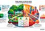 infografica_ispa_verde_vs_isoledicalore-UrBSlU infografica_ispa_verde_vs_isoledicalore-UrBSlU