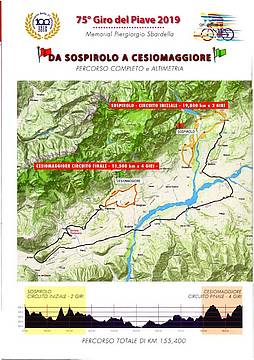 75°-GirodelPiave---23-giu19_Pagina_2 75°-GirodelPiave---23-giu19_Pagina_2