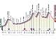 Planimetria-Tappa-Belluno-Giro-2021