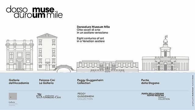 Dorsoduro Museum Mile