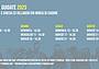 Visite-guidate-ex-Villaggio-Eni-maggio-agosto-2025