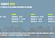 Visite-guidate-ex-Villaggio-Eni-maggio-agosto-2025