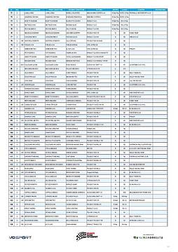 5DOL_ElencoIscritti_Pagina_2 5DOL_ElencoIscritti_Pagina_2
