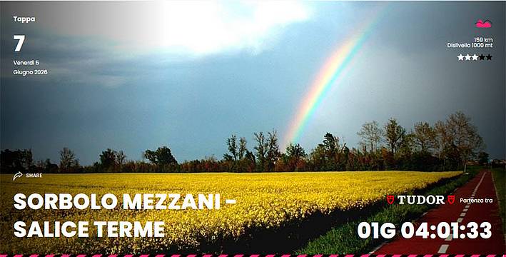 Il-Giro-d'Italia-Women-2026---Tappa-n 7 Sorbolo Mezzani - Salice Terme 159 km