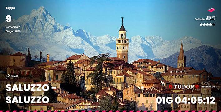 Il-Giro-d'Italia-Women-2026---Tappa-n.9 Saluzzo - Saluzzo