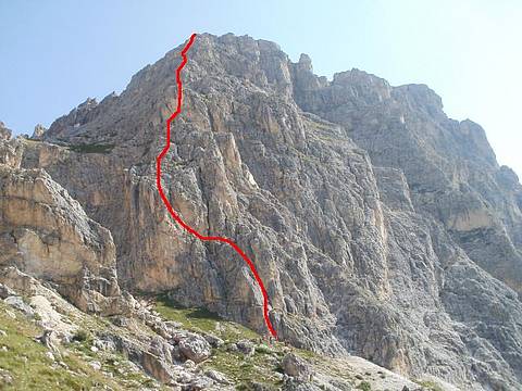 Col dei Bos - percorso Col dei Bos - percorso