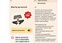 Le schermate di Android sul servizio di Alert terremoti in Italia - (Google)