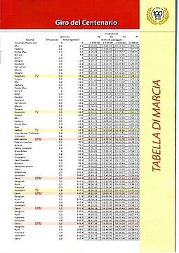 75°-GirodelPiave---23-giu19_Pagina_3 75°-GirodelPiave---23-giu19_Pagina_3