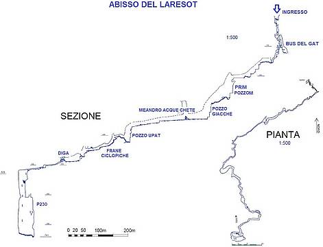 Abisso del Laresot
